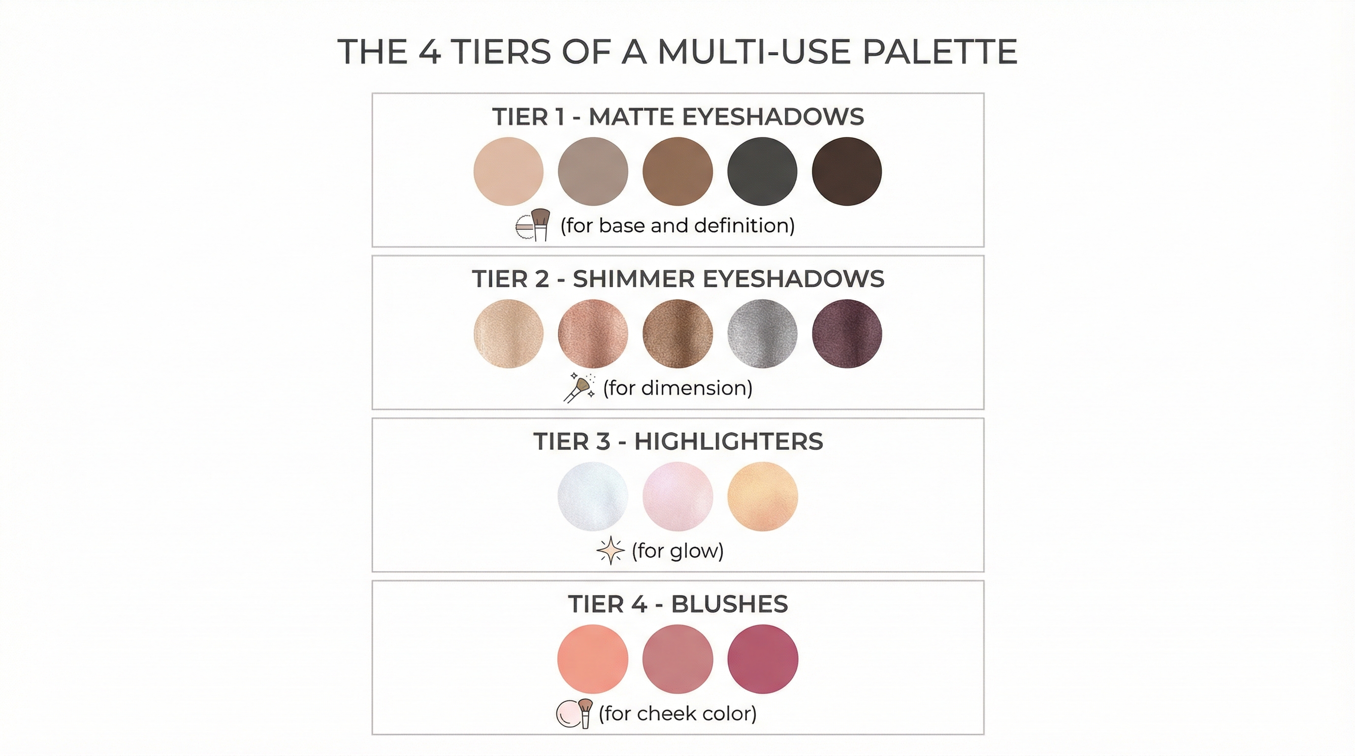 palette-tiers-infographic.jpg